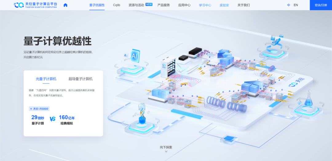 光量子计算机&ldquo;天衍-P2000&rdquo;已运行并开放云服务