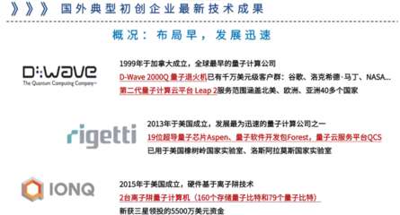 量子计算研究进展:中美两国有4~5年的技术差距