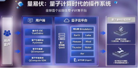 李彦宏:芯片卡脖子很要紧,但软件卡脖子一样要紧