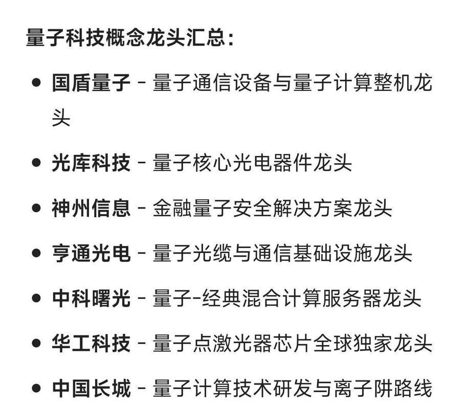 国盾量子:专注于超导量子计算技术路线